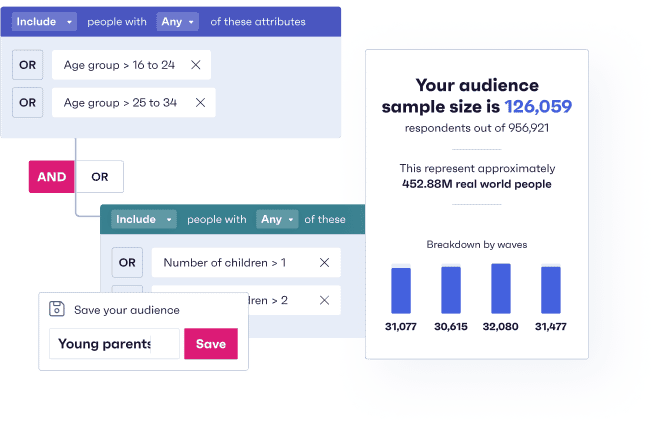 Audiences-image